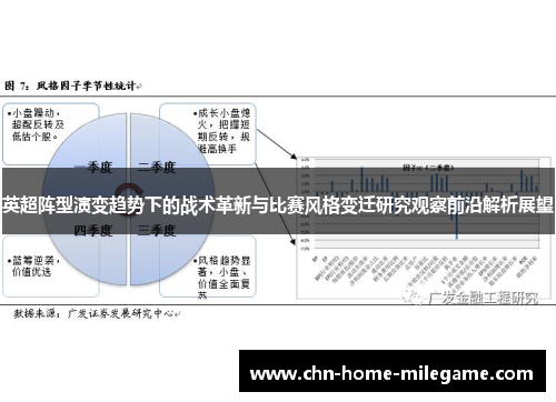 英超阵型演变趋势下的战术革新与比赛风格变迁研究观察前沿解析展望