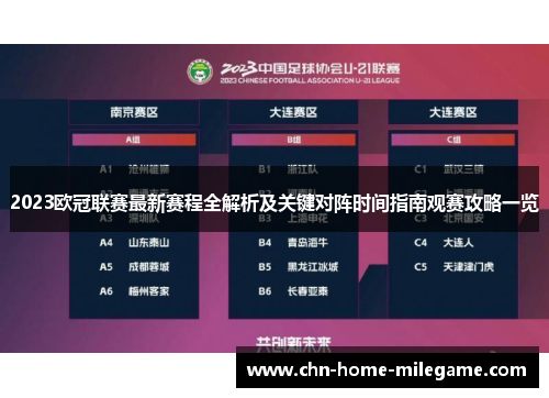 2023欧冠联赛最新赛程全解析及关键对阵时间指南观赛攻略一览