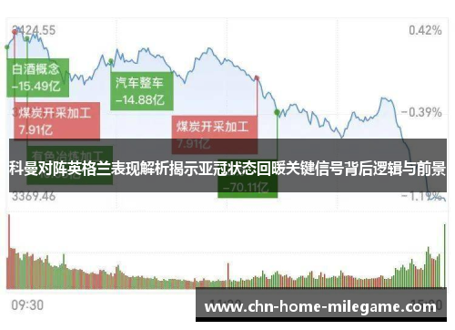 科曼对阵英格兰表现解析揭示亚冠状态回暖关键信号背后逻辑与前景